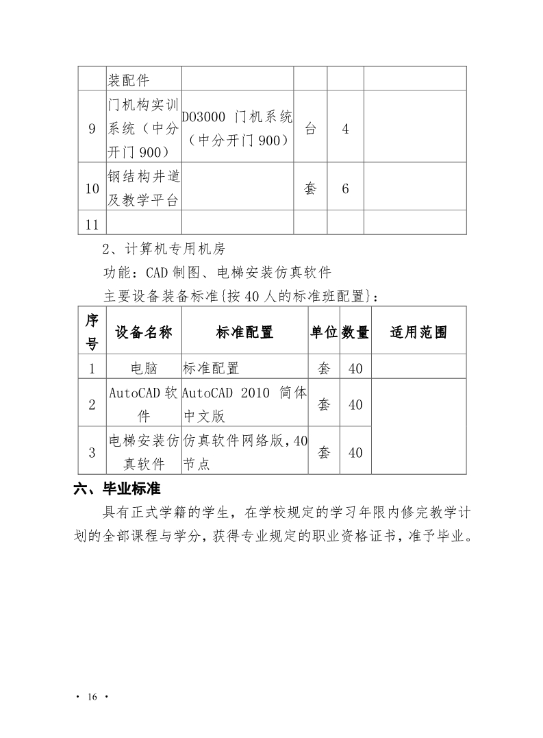 魏县职教中心电梯安装与维修保养专业人才培养方案