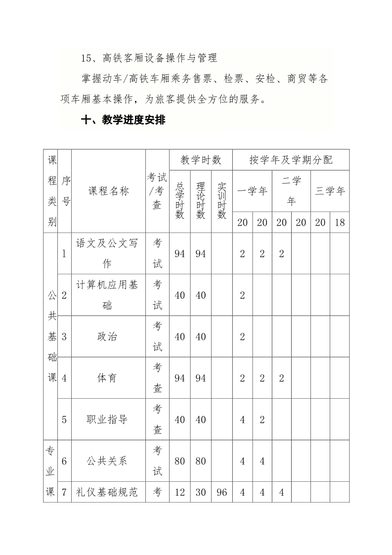 魏县职教中心铁道运输管理专业人才培养方案